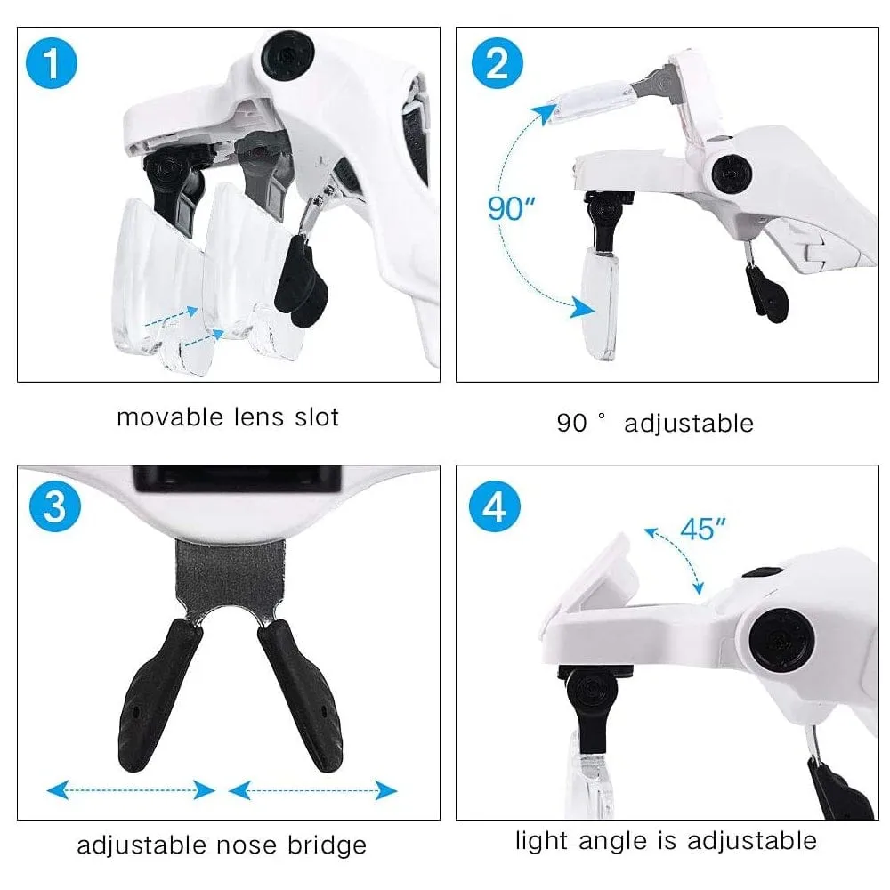 TKDMR USB Rechargeabl Head Mounted Binocular Eyewear Loupe Magnifier with 3LED Illuminated Headband Magnifying Glass For Reading