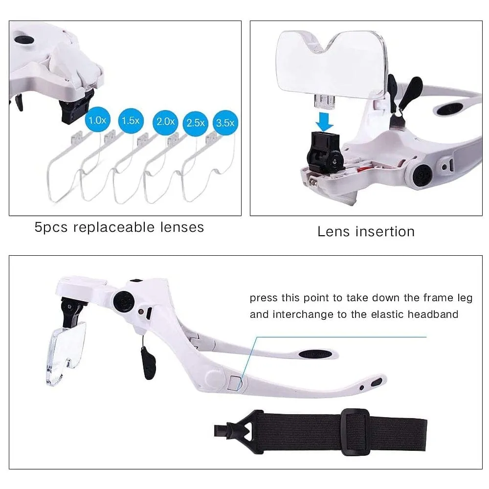 TKDMR USB Rechargeabl Head Mounted Binocular Eyewear Loupe Magnifier with 3LED Illuminated Headband Magnifying Glass For Reading