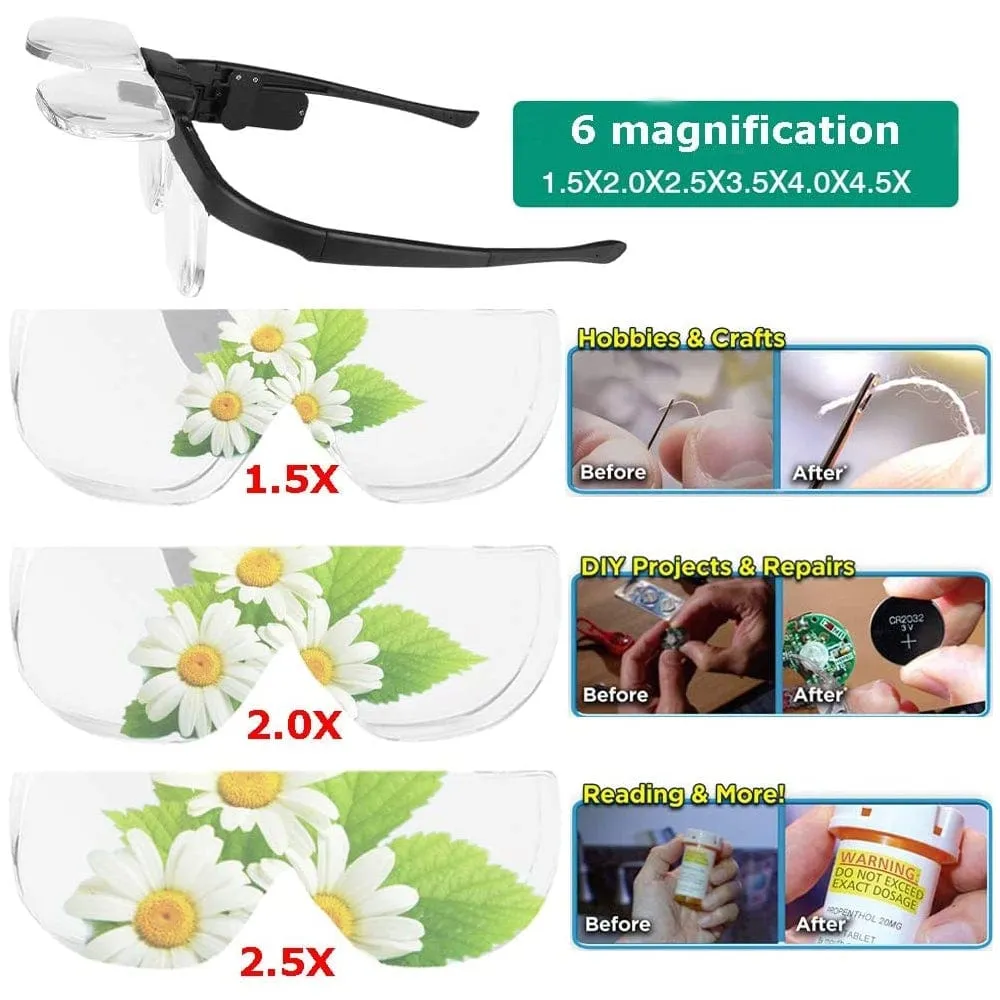 TKDMR USB Rechargeabl Head Mounted Binocular Eyewear Loupe Magnifier with 3LED Illuminated Headband Magnifying Glass For Reading