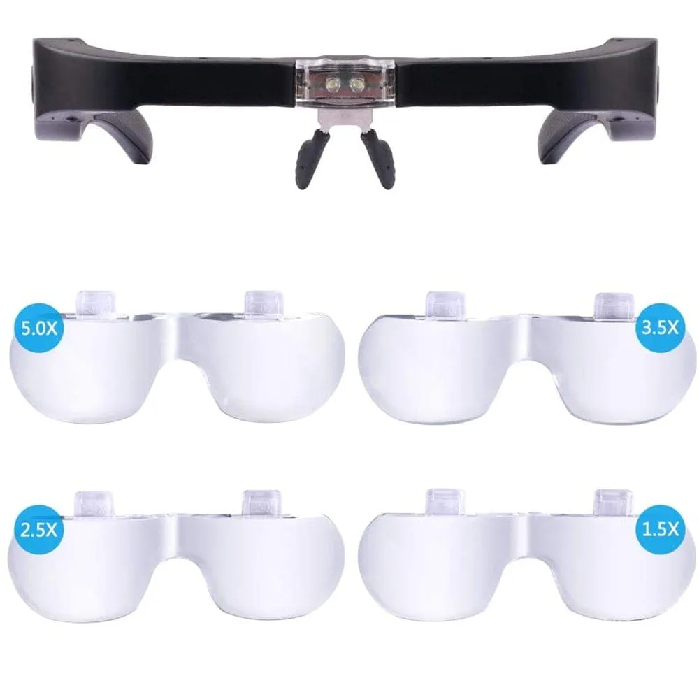 TKDMR USB Rechargeabl Head Mounted Binocular Eyewear Loupe Magnifier with 3LED Illuminated Headband Magnifying Glass For Reading