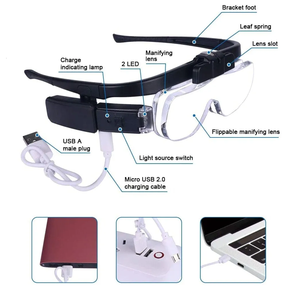 TKDMR USB Rechargeabl Head Mounted Binocular Eyewear Loupe Magnifier with 3LED Illuminated Headband Magnifying Glass For Reading