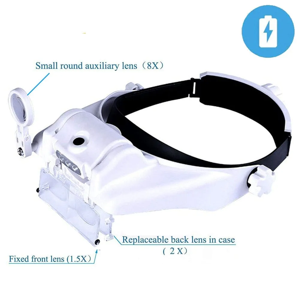 TKDMR USB Rechargeabl Head Mounted Binocular Eyewear Loupe Magnifier with 3LED Illuminated Headband Magnifying Glass For Reading